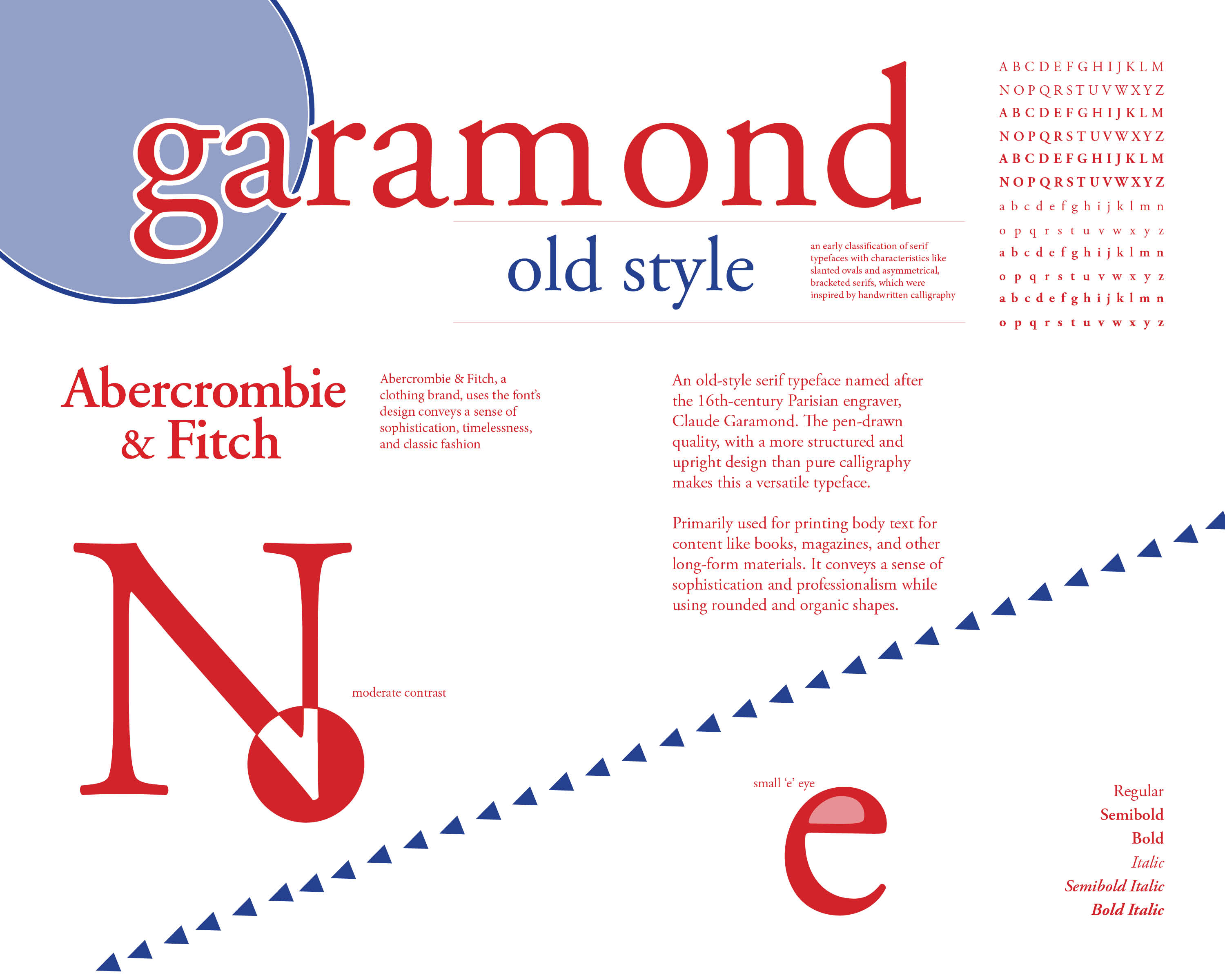 5 Families of Type2